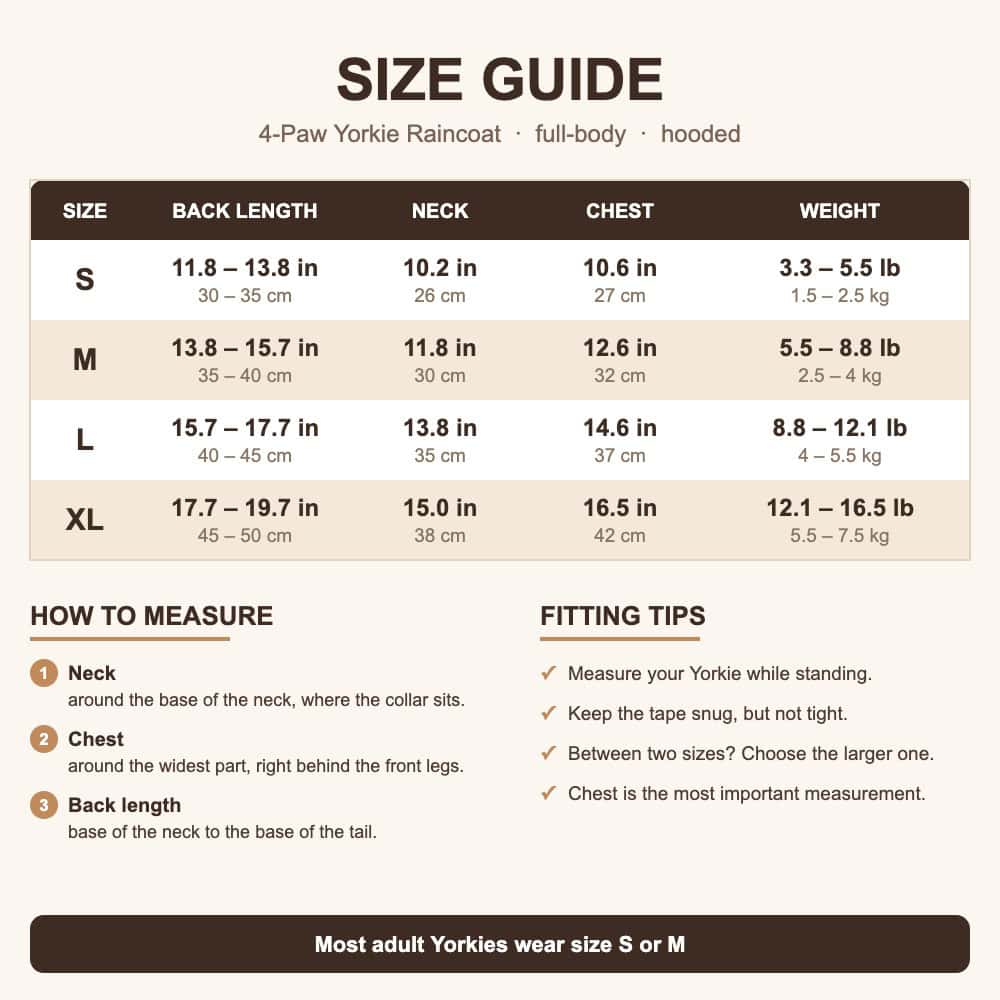 4-Paw Yorkie Raincoat size chart S to XL - back length, neck, chest and weight